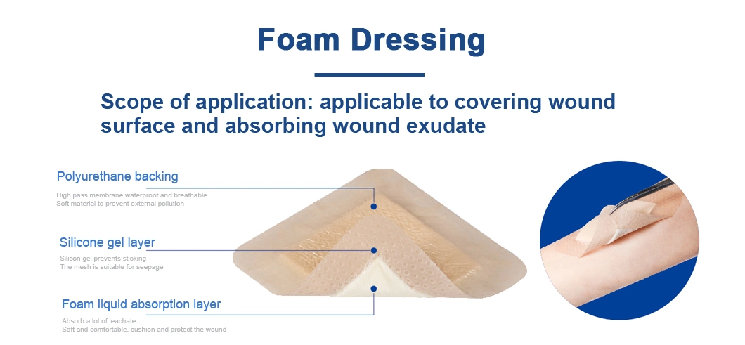 Waterproof and Breathable Medical Supply Foam Dressing for Avoid Tissue Damage